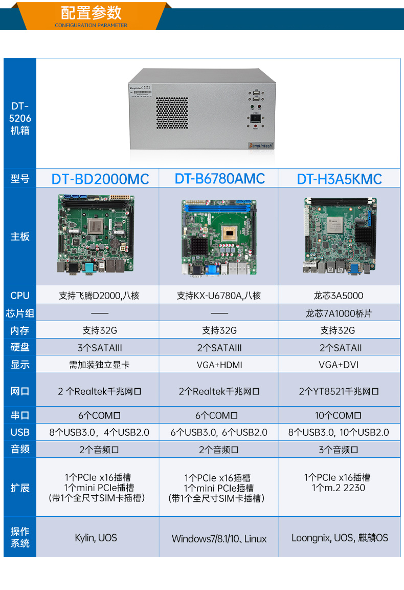 東田國產(chǎn)化壁掛式工控機(jī),工業(yè)電腦廠家,DT-5206-B6780AMC.jpg