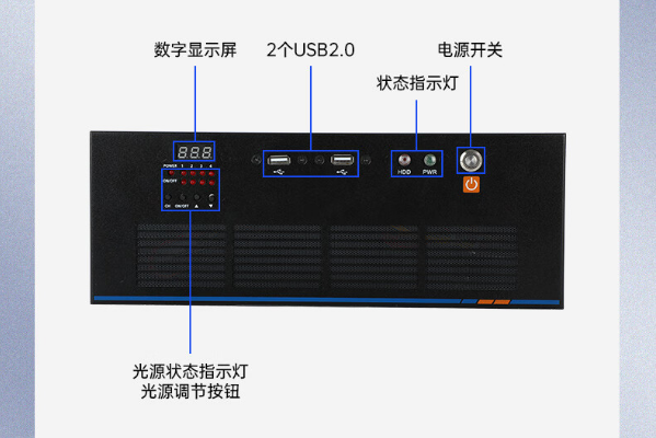 東田機(jī)器視覺(jué)工控機(jī)端口.png