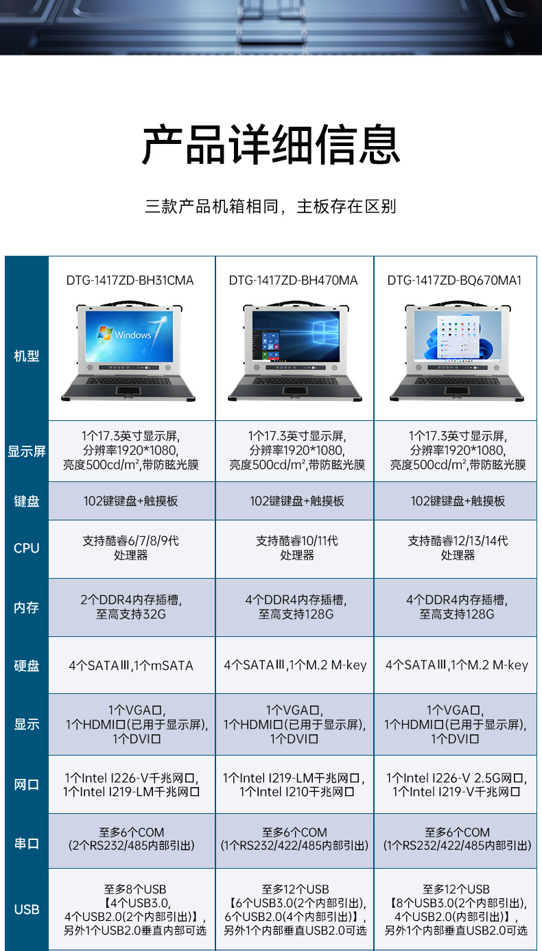 東田加固便攜機(jī),17寸下翻式無人機(jī)指揮工作站,DTG-1417ZD-BQ670MA1.jpg