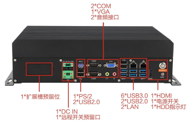 東田嵌入式工控機.png